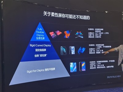 全球首片柔性屏的誕生 探秘柔宇科技工廠與集成電路設(shè)計(jì)之路